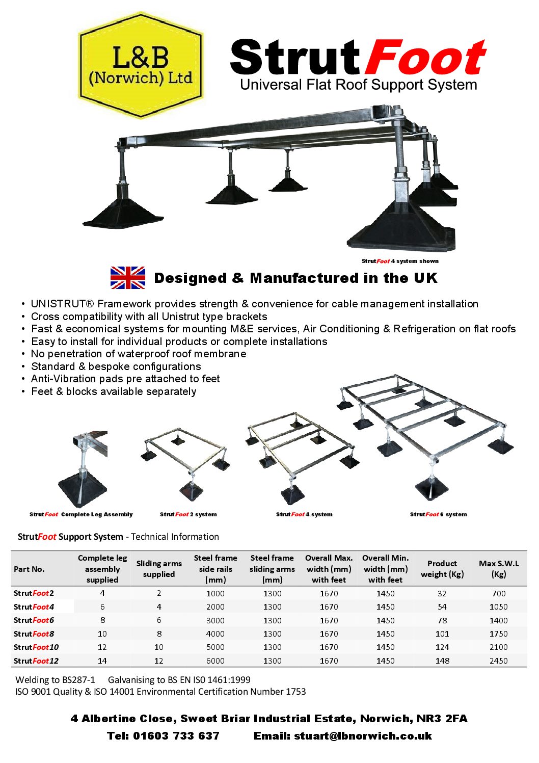 Roof Support Systems